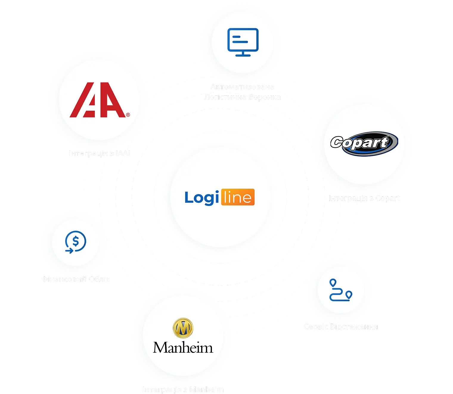 logistics-management-system-banner