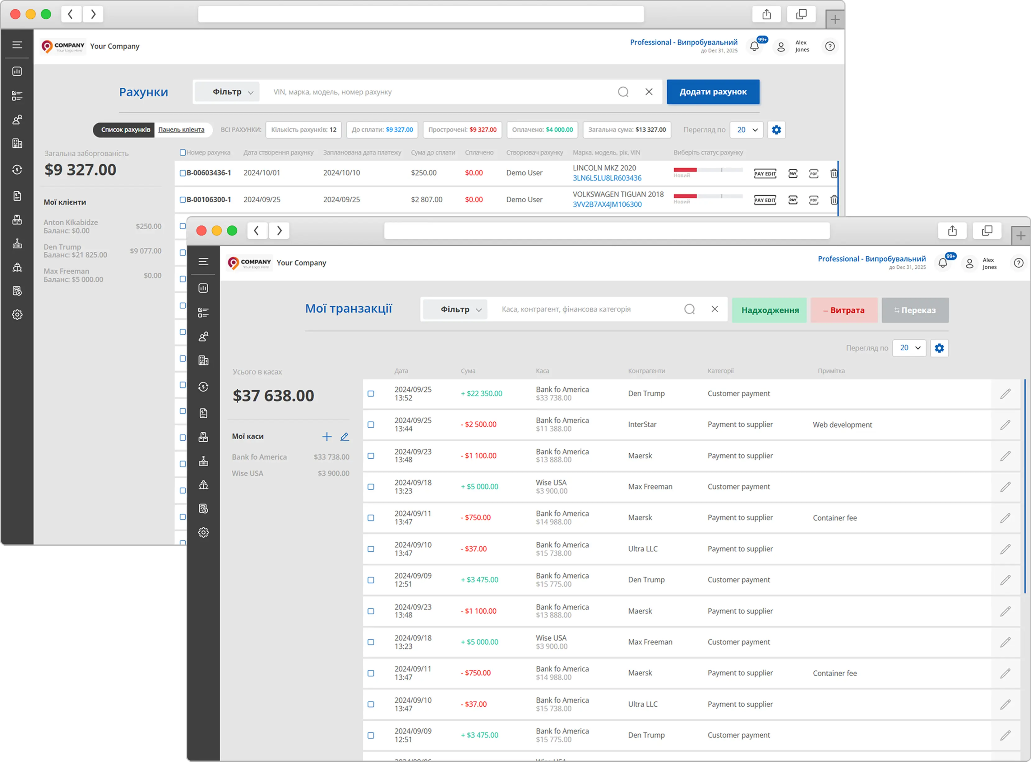 Financial control — everything at your fingertips, without the bureaucracy