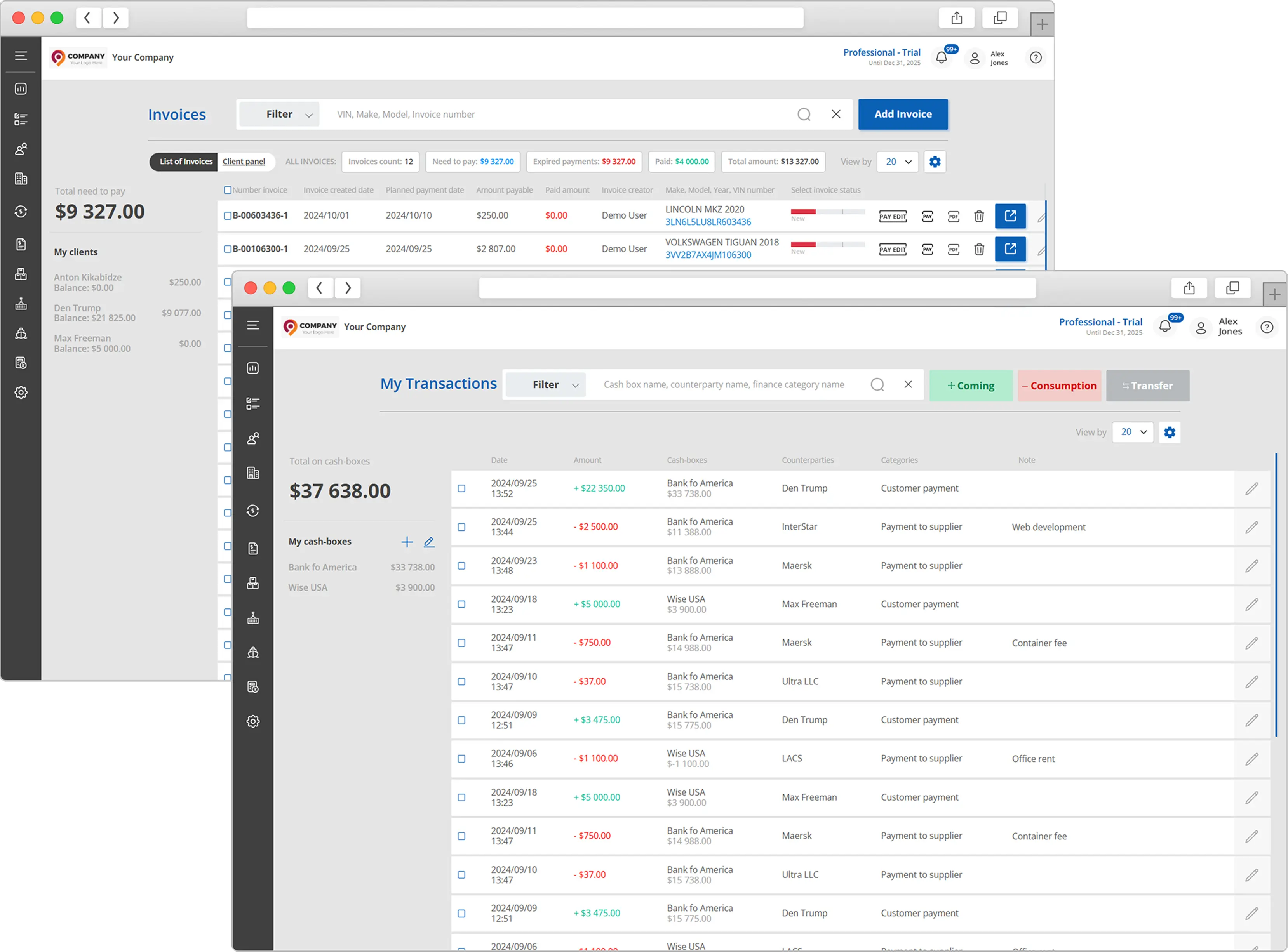 Financial control — everything at your fingertips, without the bureaucracy