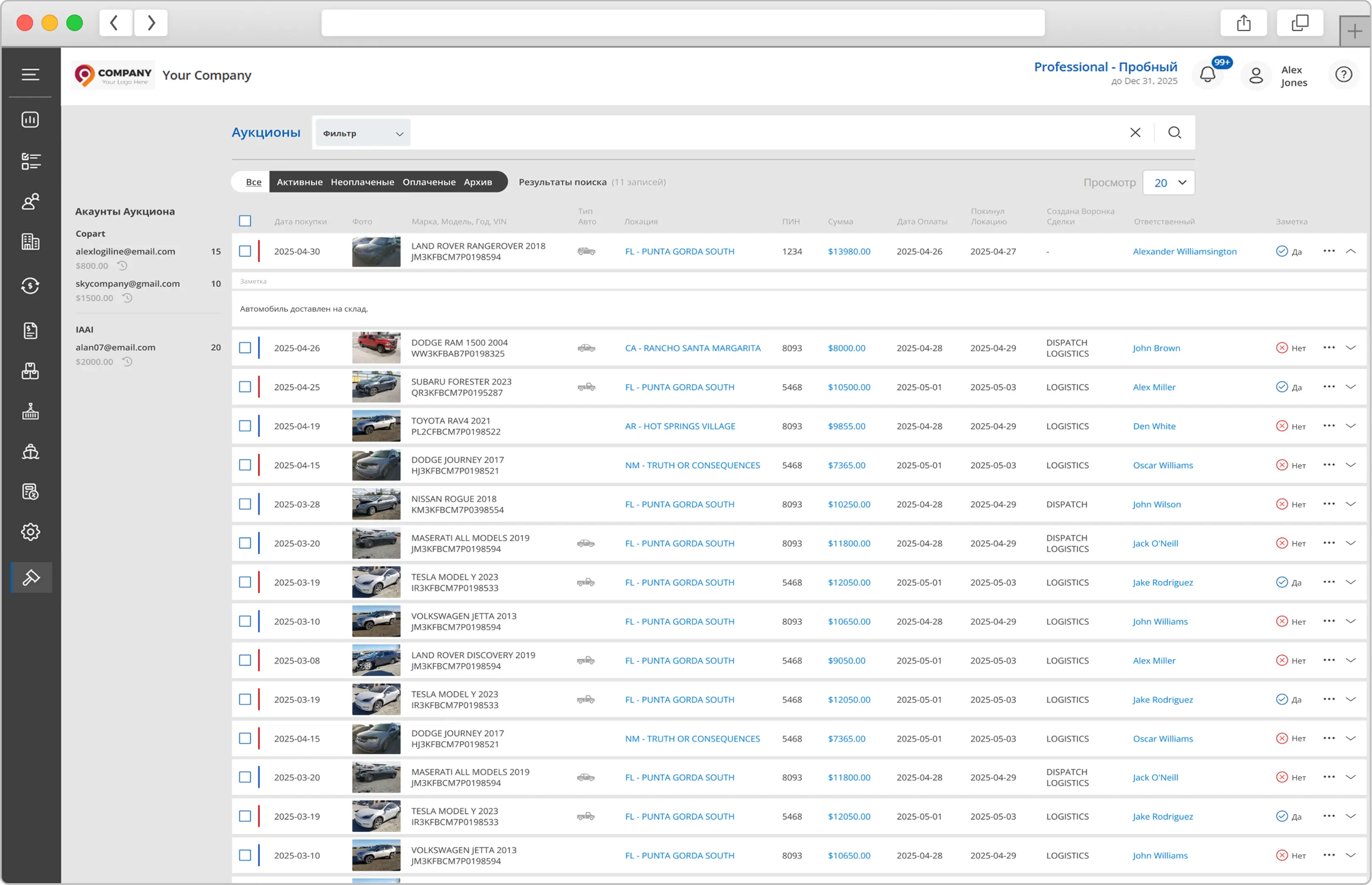 Full integration with Copart and IAAI — all your data in one window
