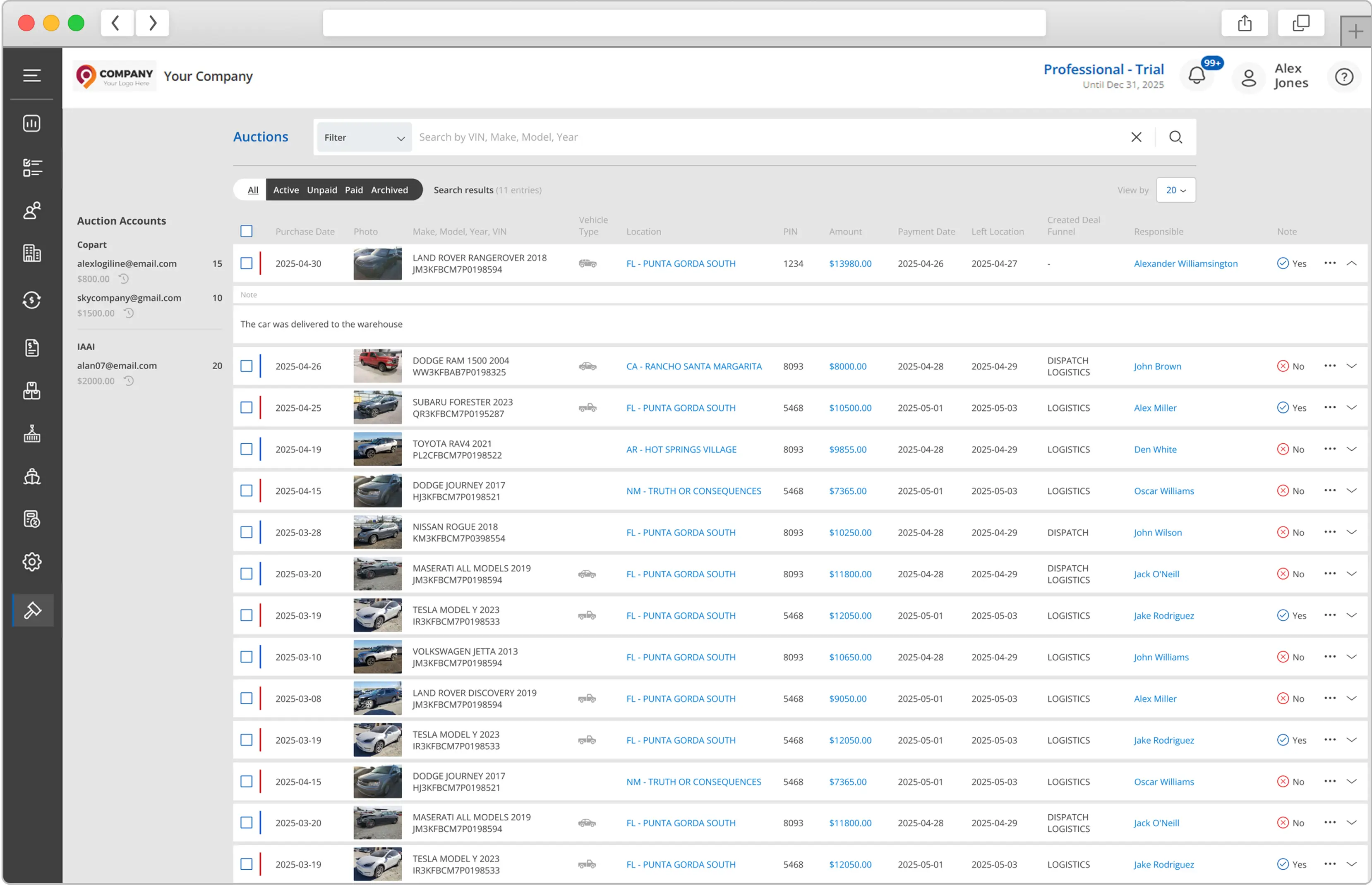 Full integration with Copart and IAAI — all your data in one window